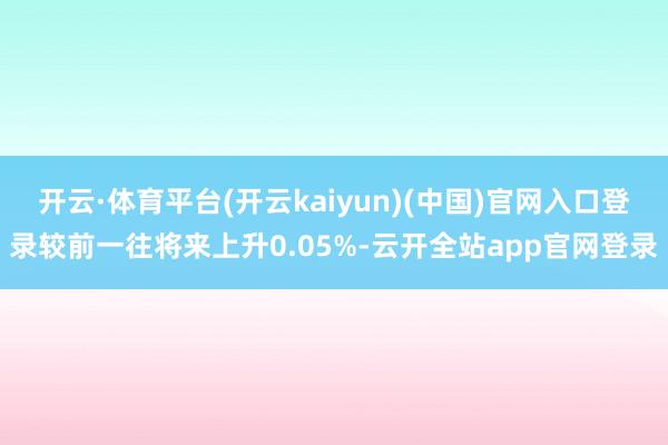 开云·体育平台(开云kaiyun)(中国)官网入口登录较前一往将来上升0.05%-云开全站app官网登录